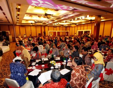 Jogja Best Brand Index